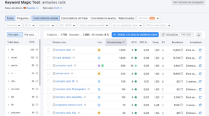 Investigación palabras clave